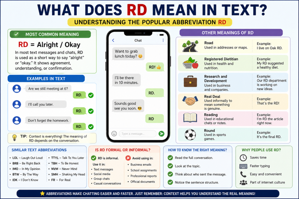 What Does RD Mean in Text? A Complete Guide to Understanding This Popular Abbreviation 1 What Does RD Mean in Text
